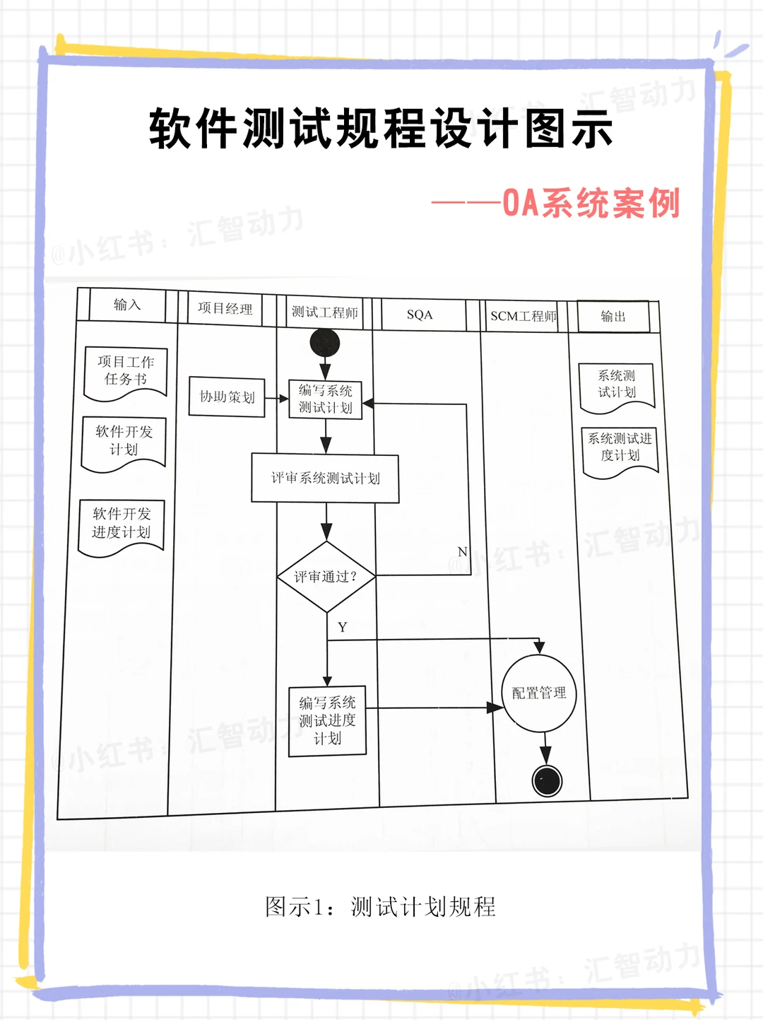封测行业方案(封测行业市场规模)武汉市 封测行业方案(封测行业市场规模)武汉市