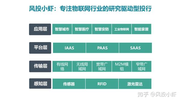 融资顾问市场分析(融资顾问的职责是什么)武汉市