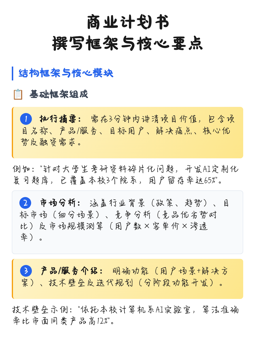 商业计划书撰写(商业计划书撰写是要避免随处可见的疏忽)武汉市 商业计划书撰写(商业计划书撰写是要避免随处可见的疏忽)武汉市